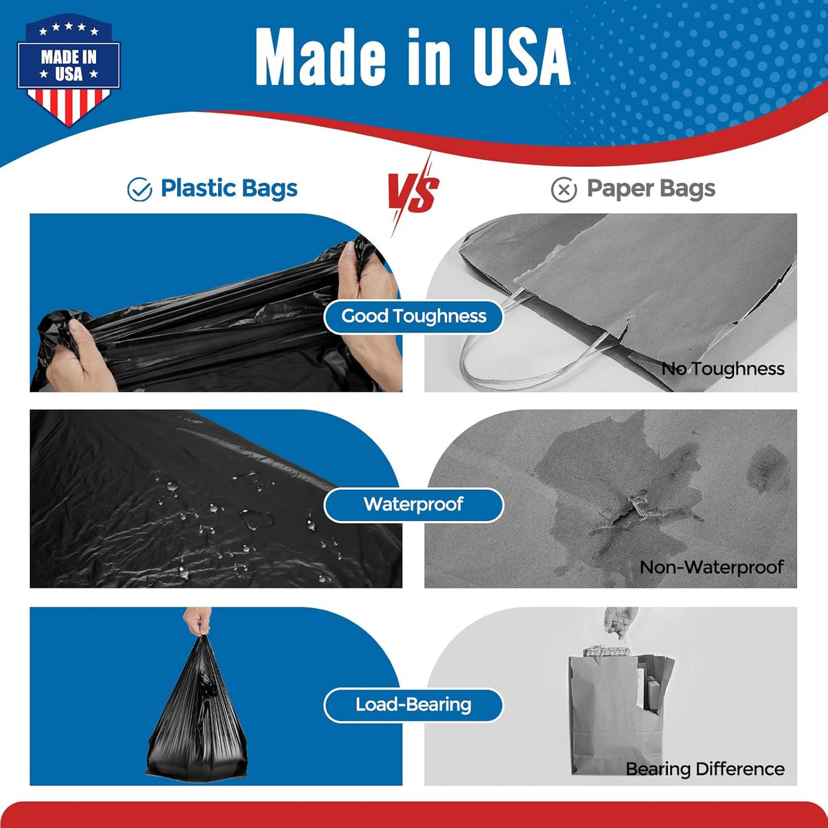 Plastic Bags Thank You Shopping Grocery T-Shirt Bag with Handles | 11.5 x 6.5 x 21" Take Out, To Go, Retail, Restaurants, Store Bags for Small Business in Bulk White (Made in USA)