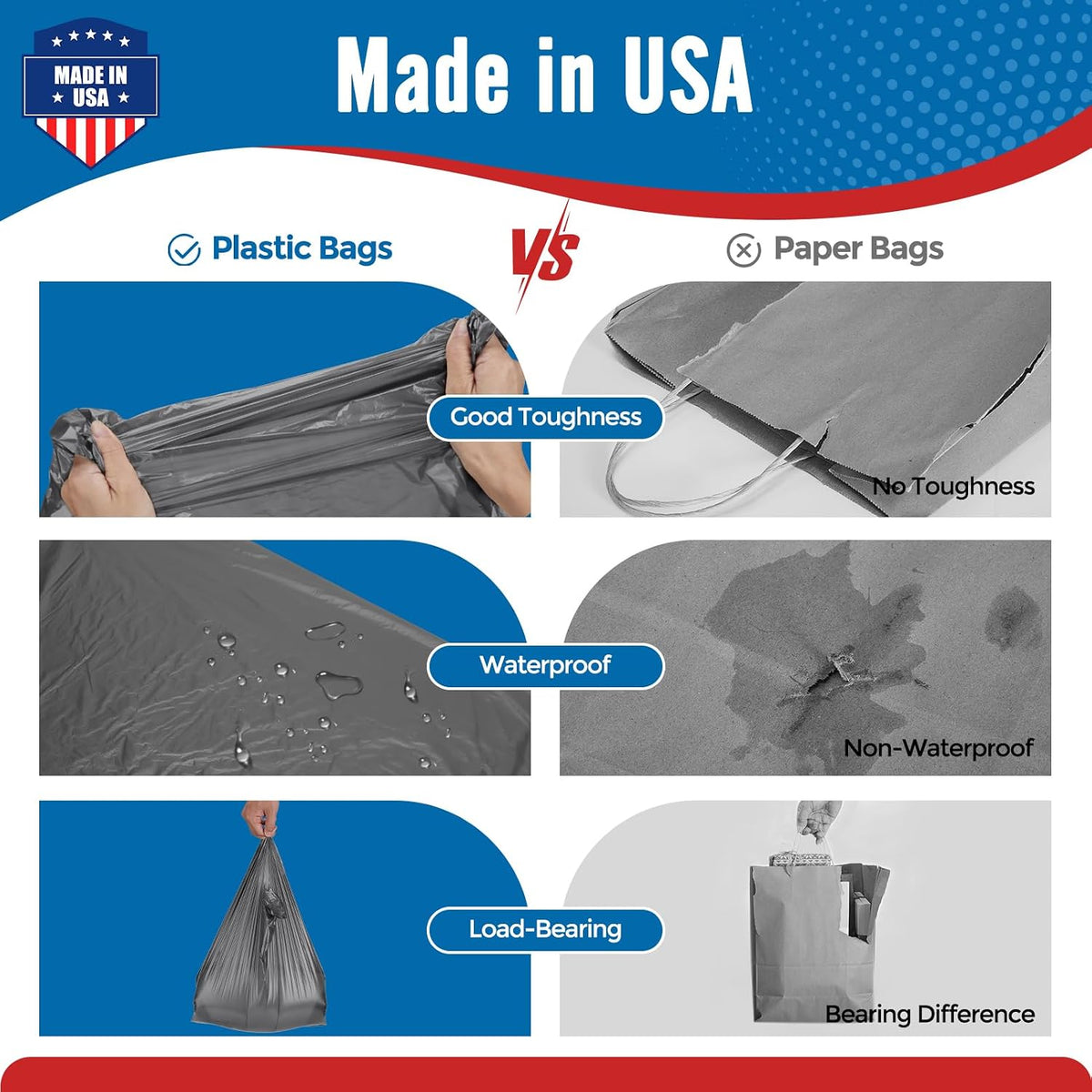 Plastic Bags Thank You Shopping Grocery T-Shirt Bag with Handles | 11.5 x 6.5 x 21" Take Out, To Go, Retail, Restaurants, Store Bags for Small Business in Bulk White (Made in USA)