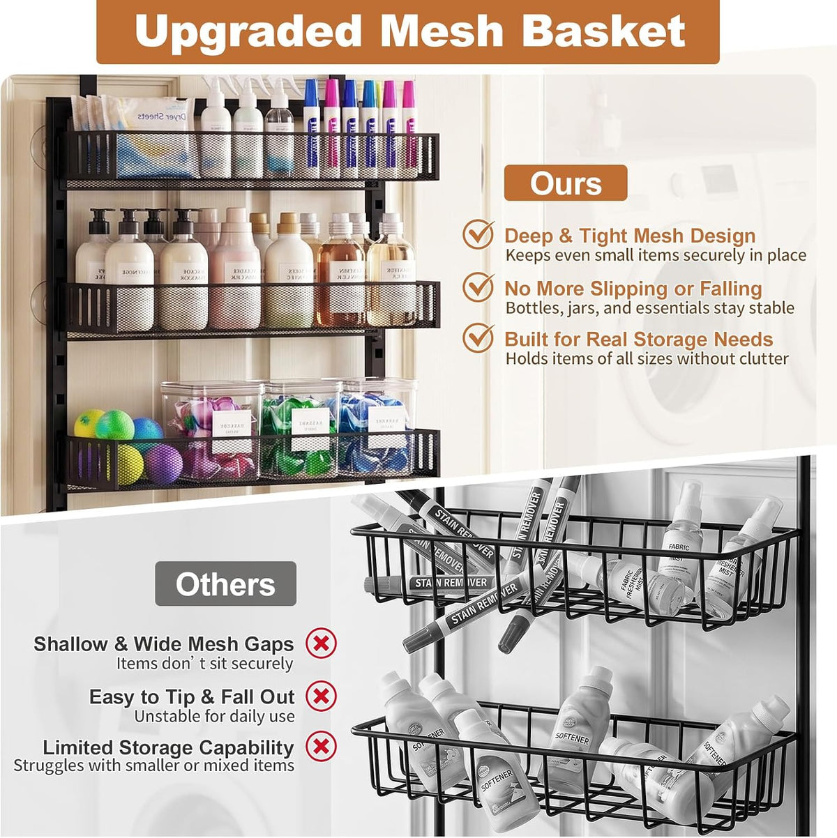 Over the Door Pantry Organizer, 8-Tier Heavy-Duty Door Spice Rack with Mesh Baskets, Height Adjustable & Anti-Swing Design, Pantry Door Organizers and Storage for Kitchen, Bathroom