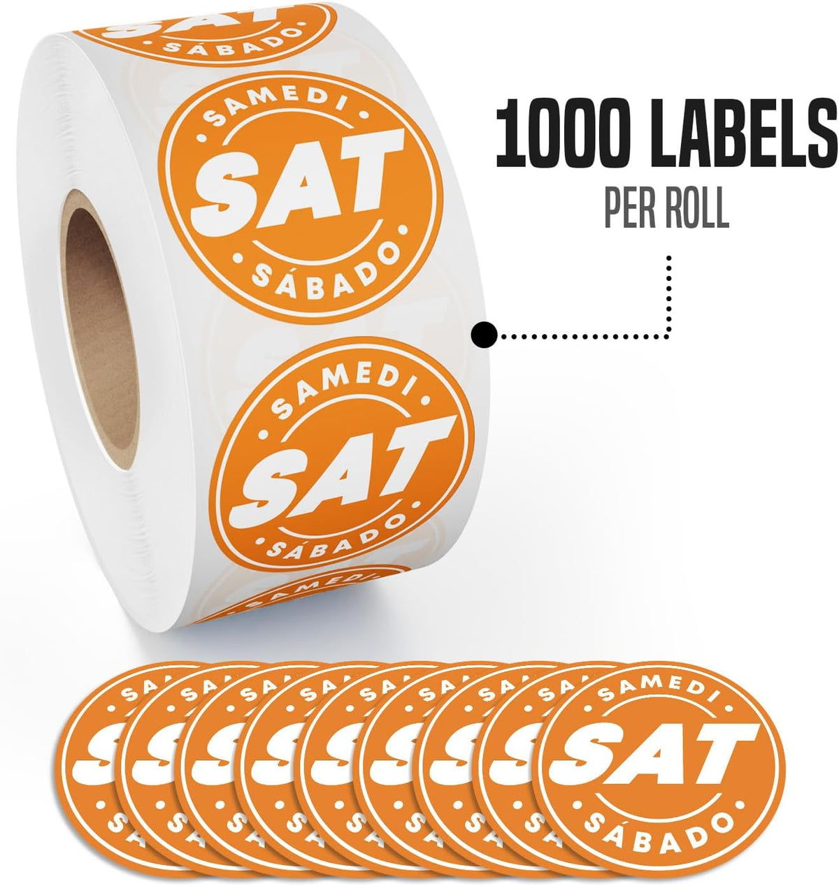 Day of Week Labels for Restaurant, 7000 Day Dots, Food Date Stickers 3/4 in