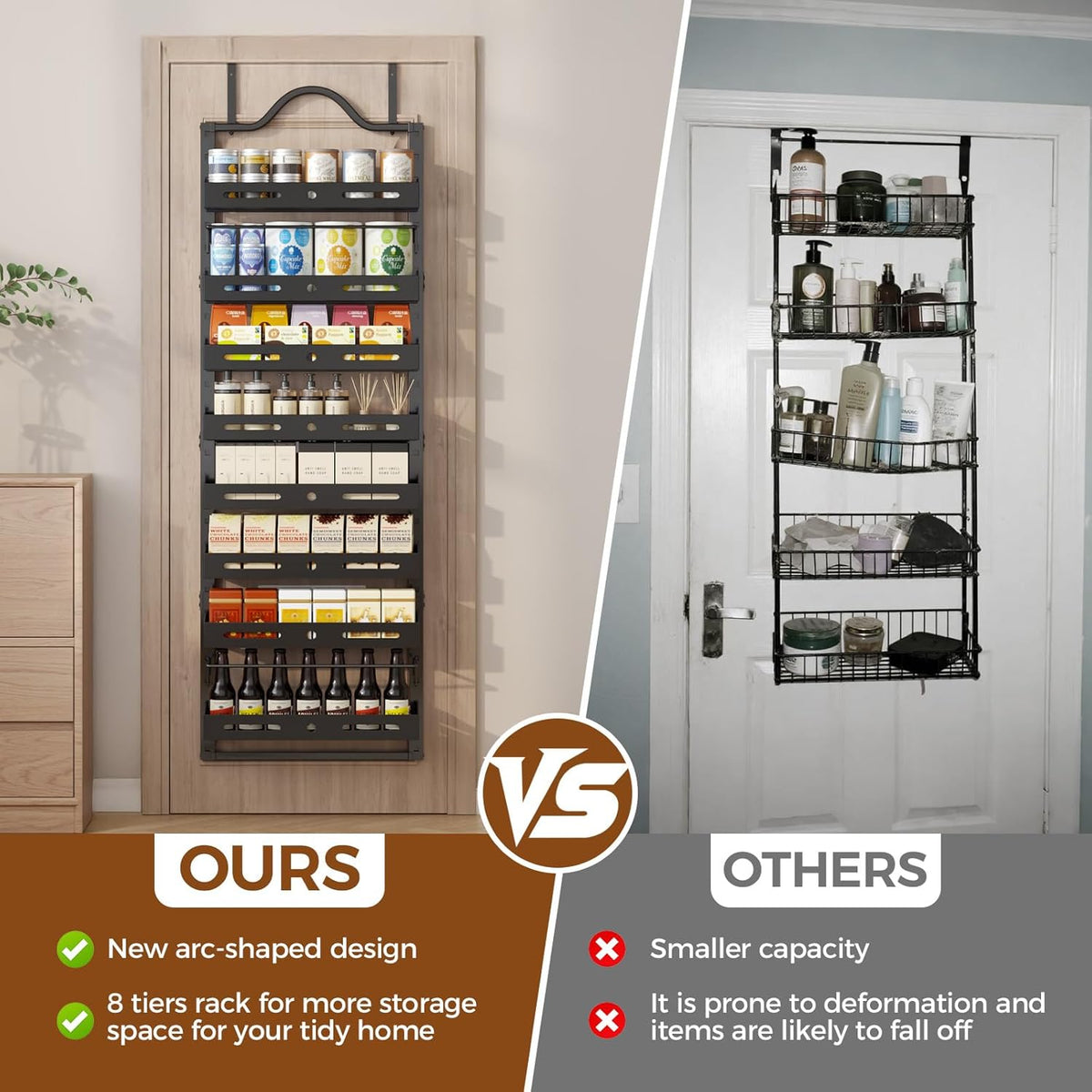 8-Tier Pantry Door Organizer, Large 2 IN 1 Wall Mount or Over The Door Pantry Organizer, Pantry Door Spice Rack with Adjustable Baskets, Over Door Organizer for Kitchen,（72.6×17.1×5.1in,Black)