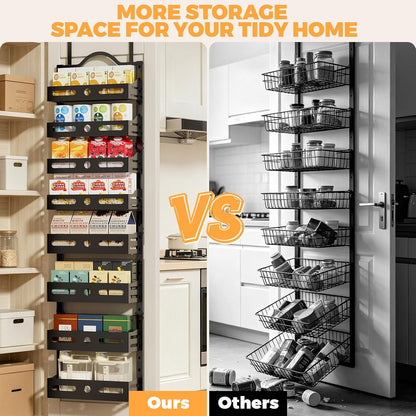 8-Tier Pantry Door Organizer, Large 2 IN 1 Wall Mount or Over The Door Pantry Organizer, Pantry Door Spice Rack with Adjustable Baskets, Over Door Organizer for Kitchen,（72.6×17.1×5.1in,Black)