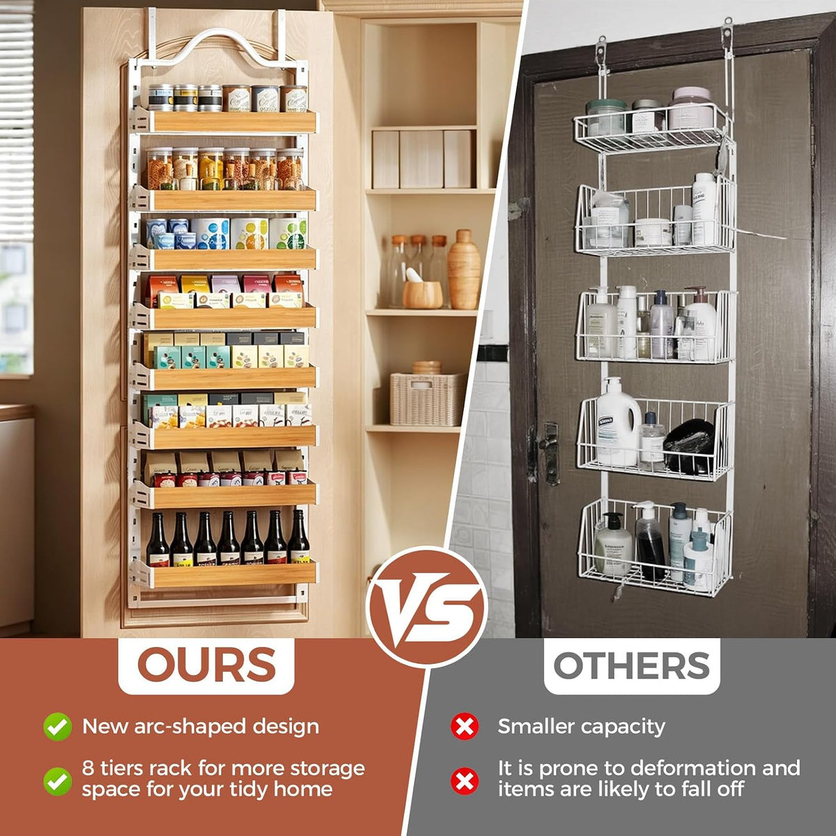 8-Tier Pantry Door Organizer, Large 2 IN 1 Wall Mount or Over The Door Pantry Organizer, Pantry Door Spice Rack with Adjustable Baskets, Over Door Organizer for Kitchen,（72.6×17.1×5.1in,Black)