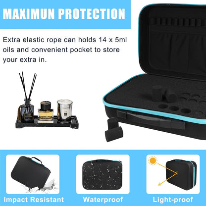 Essential Oil Storage Holder Organizer Carrying Case - 30 Bottles | Hard Shell Essential Oils Box Holds 5ml 10ml 15ml Bottle Travel Bag with Labels & Foam Insert for doTERRA & Young Living