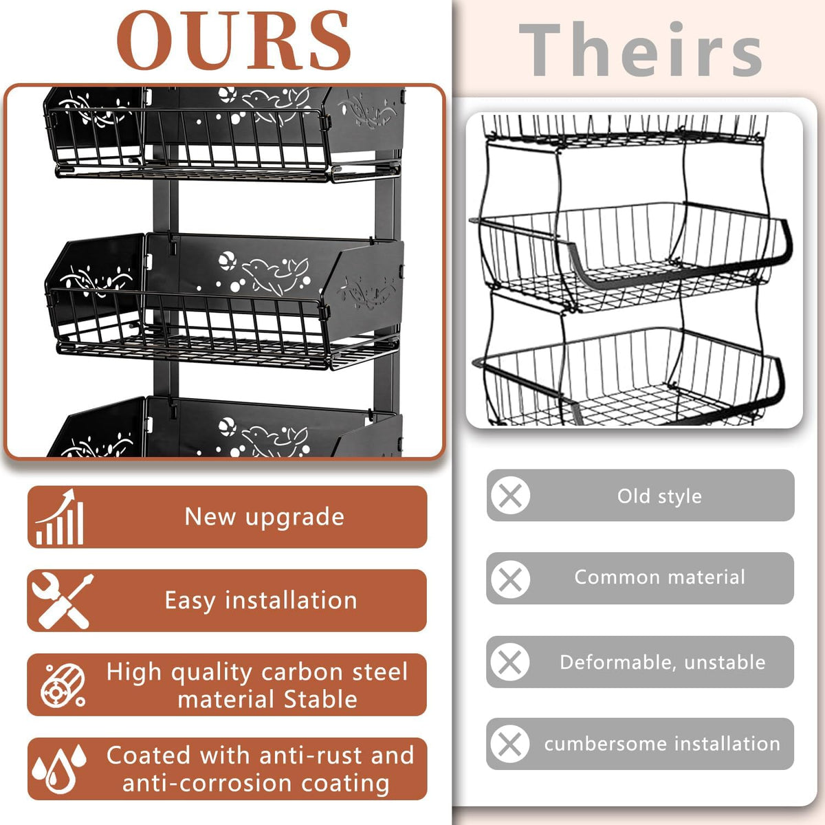 Heavy 4-Tier Snack Cart with Wheels ，Removable Rolling Pantry Floor Organizers ，Upgraded Wider and Thicker, Kitchen Fruit Basket Stand and Storage Rack for Fruit Snack Onion Potato