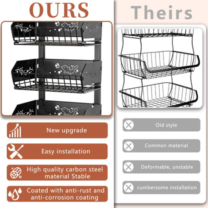 Heavy 4-Tier Snack Cart with Wheels ，Removable Rolling Pantry Floor Organizers ，Upgraded Wider and Thicker, Kitchen Fruit Basket Stand and Storage Rack for Fruit Snack Onion Potato