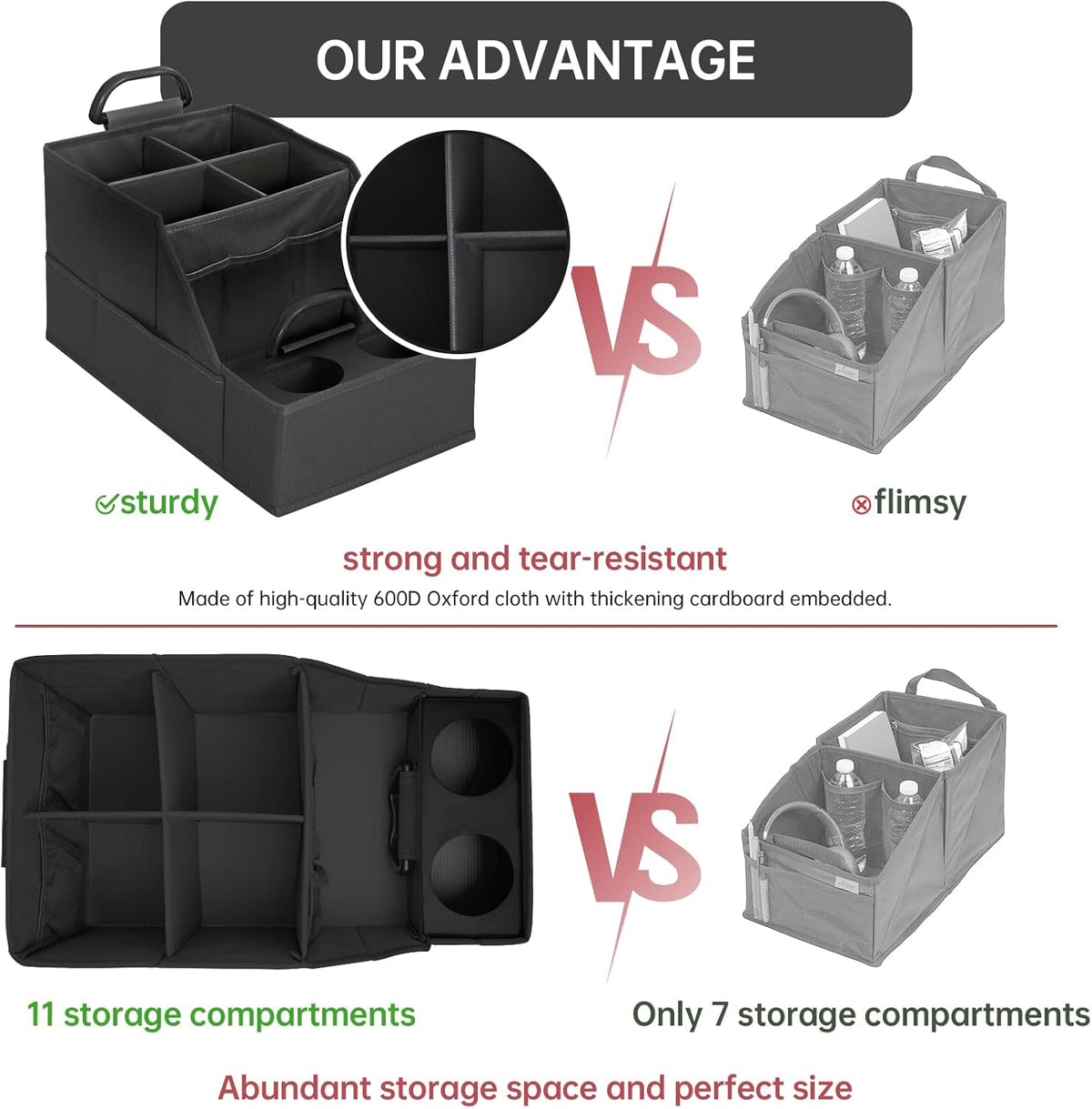 MULISOFT Car Seat Organizer- Backseat Car Organizer with 11 Storages Compartments and 2 Cup Holders, Organizers and Storage, Front Seat for Travel Kids,Black