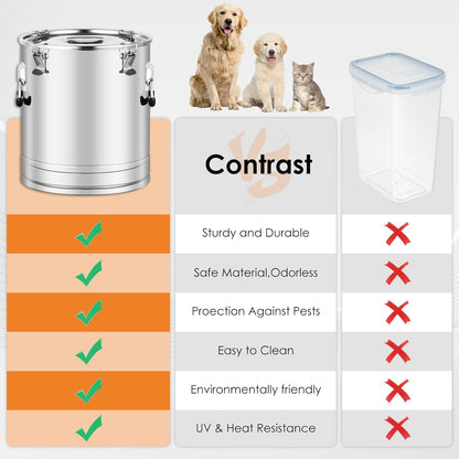 Stainless Steel Dog Food Storage Container,20LB/25LB Airtight Dog Food Storage Container with Lid to Keep Fresh,Easy Clean Large Pet Food Storage Container with Scoop for Cat Food,Chicken Feed,Rice