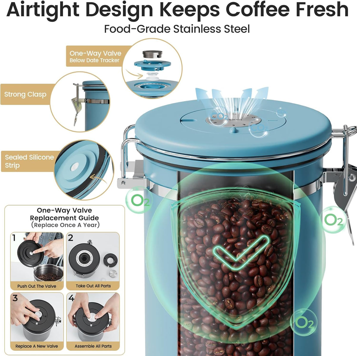 Veken Coffee Canister with Window, Family Choice Awards Winner, Airtight Stainless Steel Home Kitchen Food Storage Container with Lids for Grounds, Beans, Tea, Flour,Cereal,Sugar Jars,Scoop,16OZ,Black