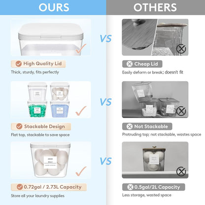 Lifewit Laundry Pods Container with Pop-up Lid, Laundry Room Organization, Dryer Sheet Holder for Washing Powder Scent Booster Beads, 2700 ml/0.72gal,2 Pcs