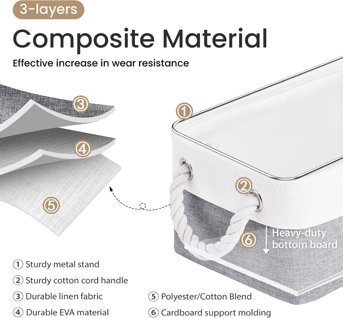 Large Storage Baskets- 15.7x11.8x8.26 inch Storage Bins for Shelves and Closet Organizing, Foldable Fabric Bin for Home Organization Clothes and Laundry (3-Pack, White&Khaki)