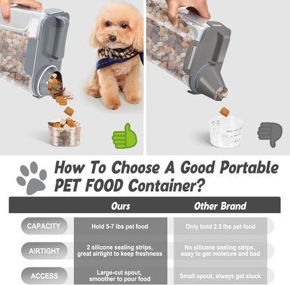 Dog Cat Food Storage Container 3-5lb, Pet Food Container Airtight with Large Spout & Cup, BPA-Free Plastic Food Dispenser for Pet Food, Bird Seed, Rice, Flour (Pink (3L-1pack))