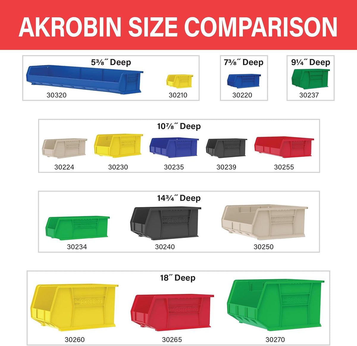 Akro-Mils 30240 AkroBins Plastic Storage Bins, Space-Saving Stackable Bins for Garage, Pantry, Craft Organization, 15 x 8 x 7 inches, Blue, 12-Pack