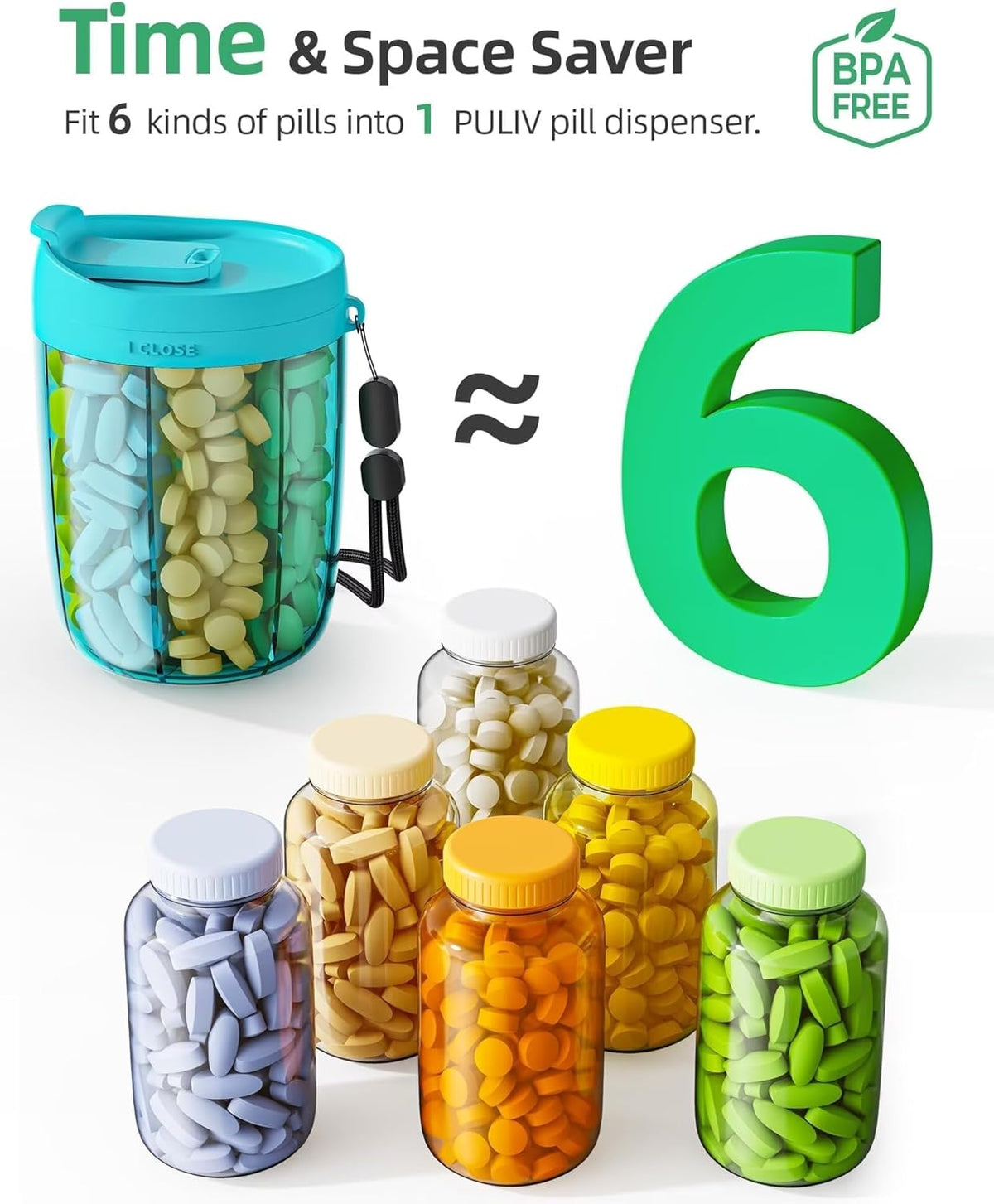PULIV Large Pill Bottle Organizer for Holding 6 Various Vitamins without Filling Hassle, Supplement Organizer for Travel, Anti-Mixing Pill Box Case with Wide Opening for Easy Pill Retrieval, 20 Labels