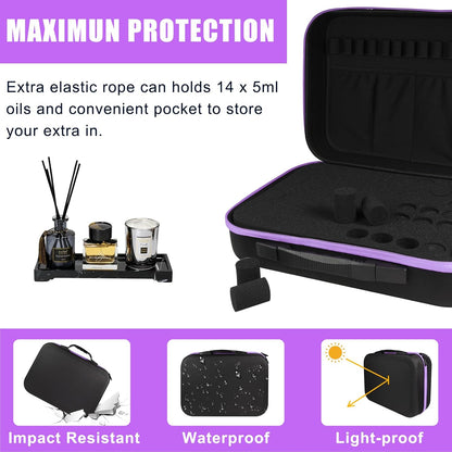 Essential Oil Storage Holder Organizer Carrying Case - 30 Bottles | Hard Shell Essential Oils Box Holds 5ml 10ml 15ml Bottle Travel Bag with Labels & Foam Insert for doTERRA & Young Living