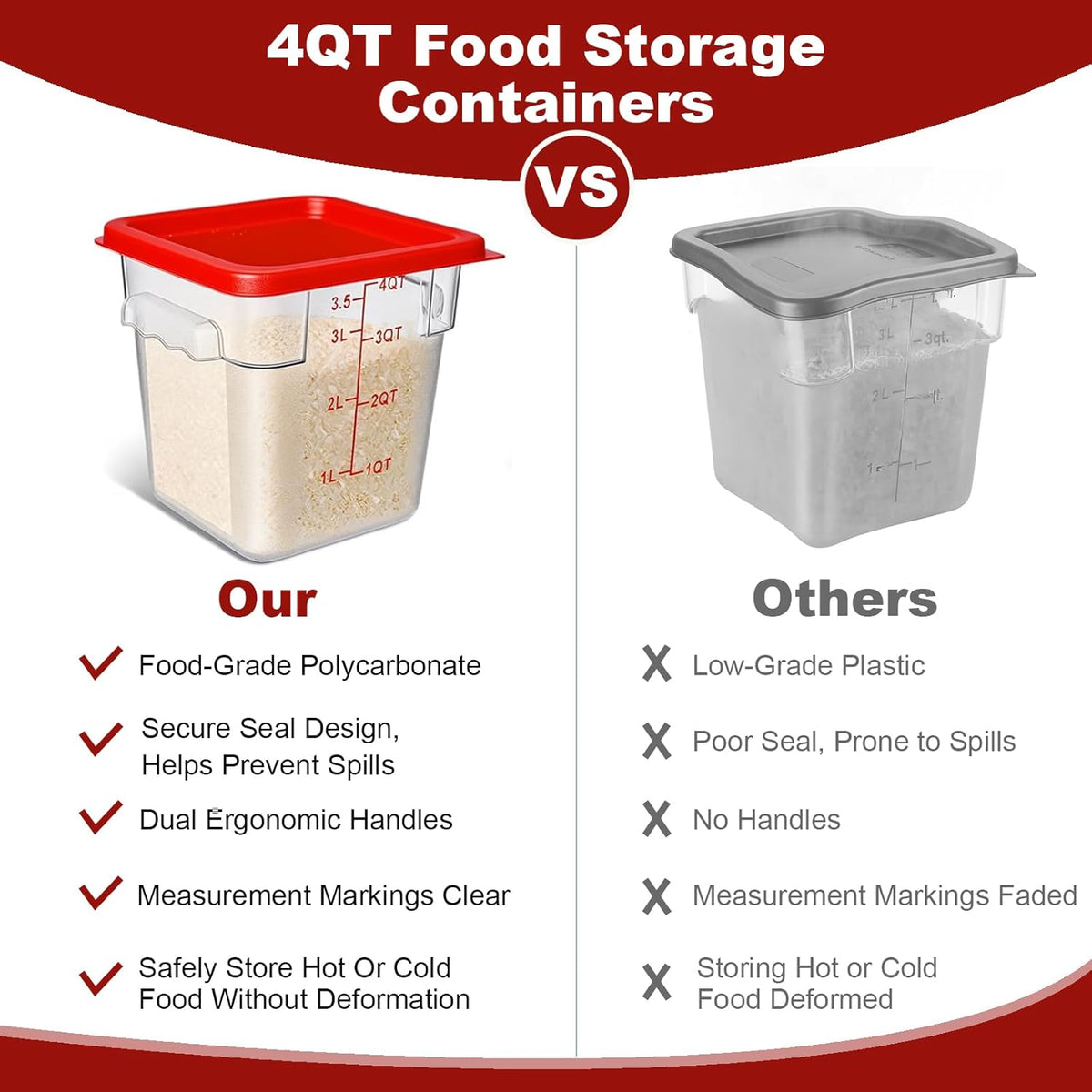 4 Pack 4QT Food Storage Containers with Green Lids, Clear Square Restaurant Commercial Food Storage Containers with Handle and Scale, Marinating Container Dough Rising Bucket for Home & Dining