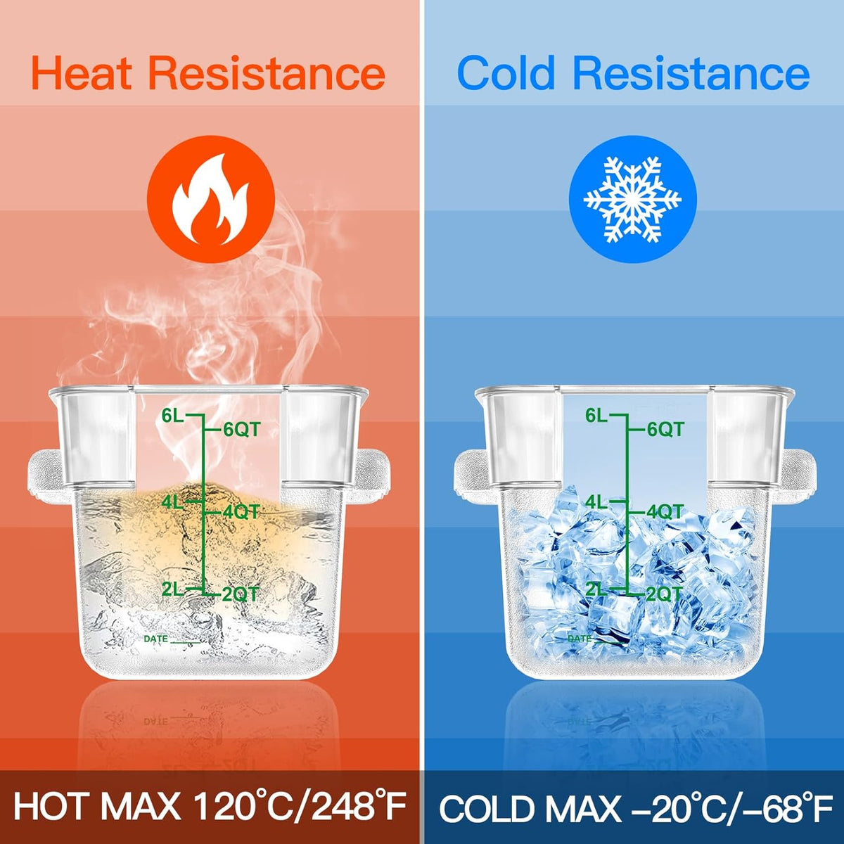 4 pcs 4qt Food Storage Containers with Lid, Square Clear Commercial Food Storage Containers with Handle and Scale for Food Storage in Home Kitchen & Dining (Green)