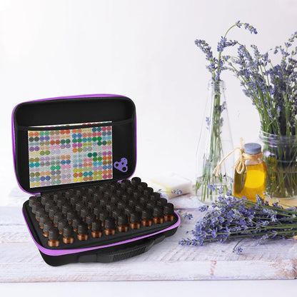 Essential Oil Storage Organizer,60 Bottle Essential Oils Case, Essential Oils Holders Organizer Essential Oil Bag Holds 5- 15ml Oils Bottle,Compatible with do Terra,Young Living,Vallejo,Army Painter