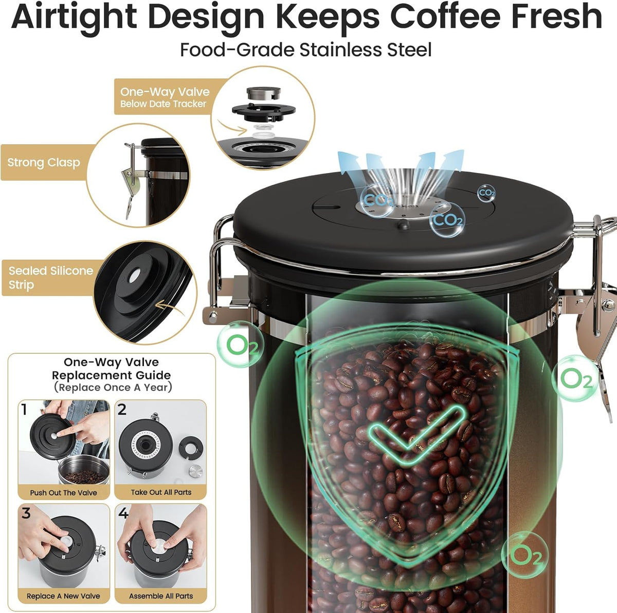 Veken Coffee Canister with Window, Family Choice Awards Winner, Airtight Stainless Steel Home Kitchen Food Storage Container with Lids for Grounds, Beans, Tea, Flour,Cereal,Sugar Jars,Scoop,16OZ,Black