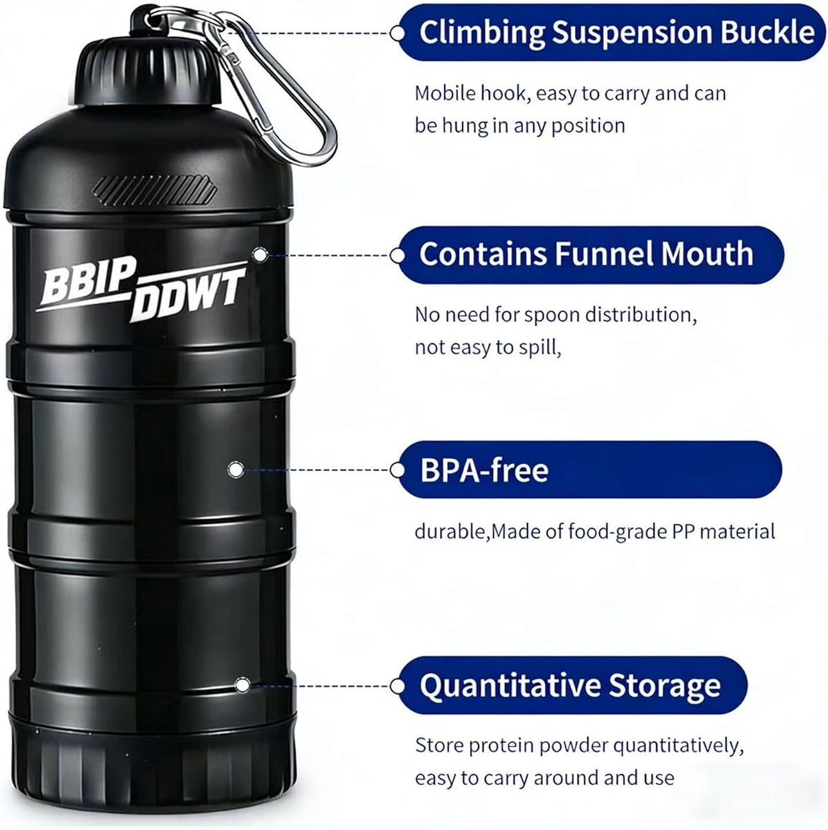 3-Layer Protein Powder Container With Funnels Stand,Stackable Leakproof Protein Powder Dispenser,Portable Protein Powder Container to Go for Workout, Fitness, Travel-Black