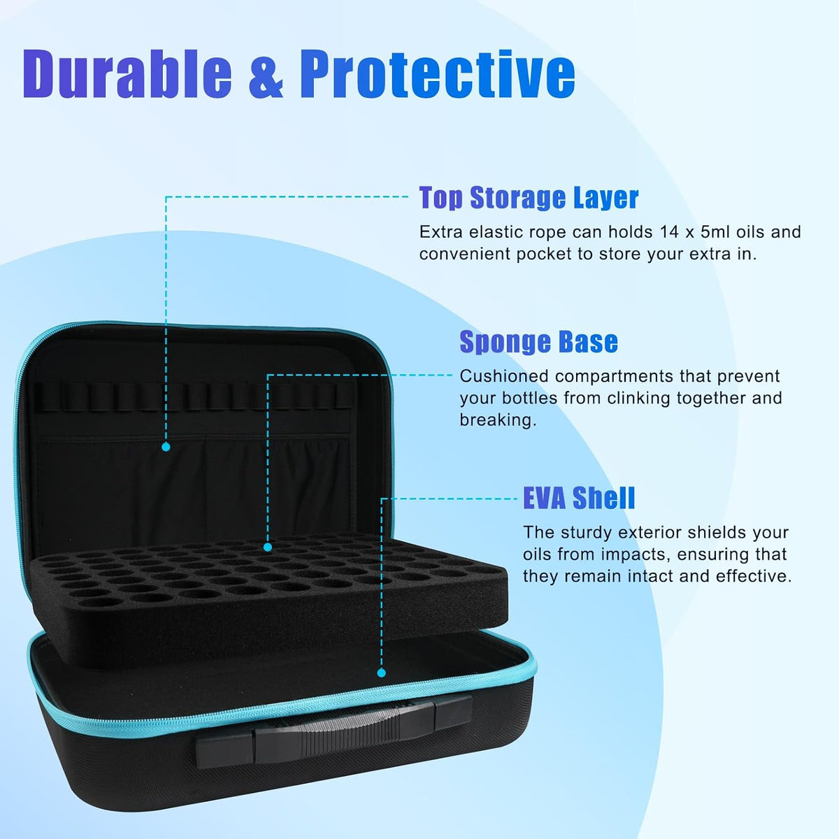 Essential Oil Storage Holder Organizer Carrying Case - 30 Bottles | Hard Shell Essential Oils Box Holds 5ml 10ml 15ml Bottle Travel Bag with Labels & Foam Insert for doTERRA & Young Living