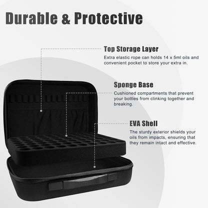 Essential Oil Storage Holder Organizer Carrying Case - 30 Bottles | Hard Shell Essential Oils Box Holds 5ml 10ml 15ml Bottle Travel Bag with Labels & Foam Insert for doTERRA & Young Living