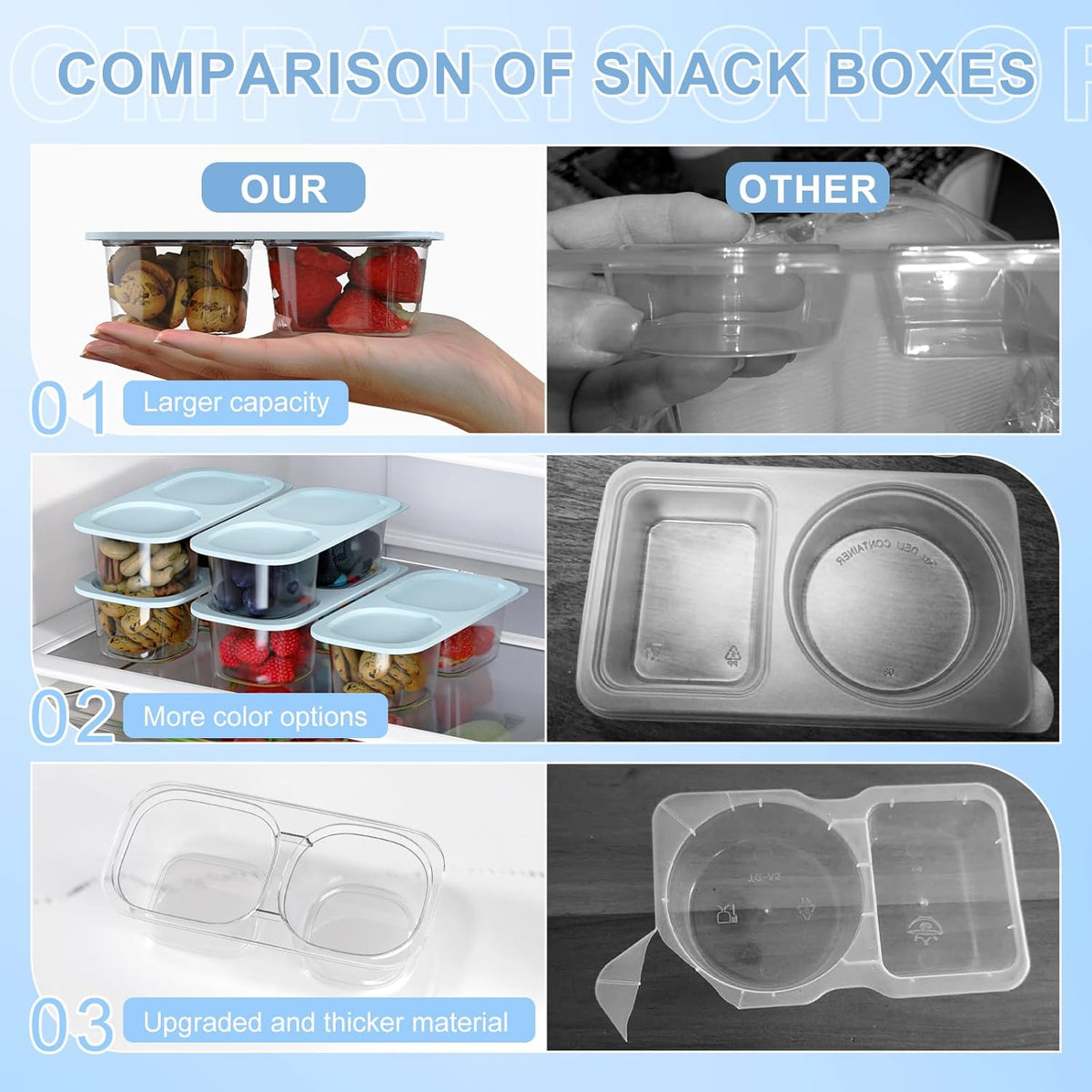 Snack Pack Containers for Kids, Reusable Snack Containers with Lids, 2 Compartment Small Bento Snack Box, BPA-Free, Lunchbox Accessories for Travel