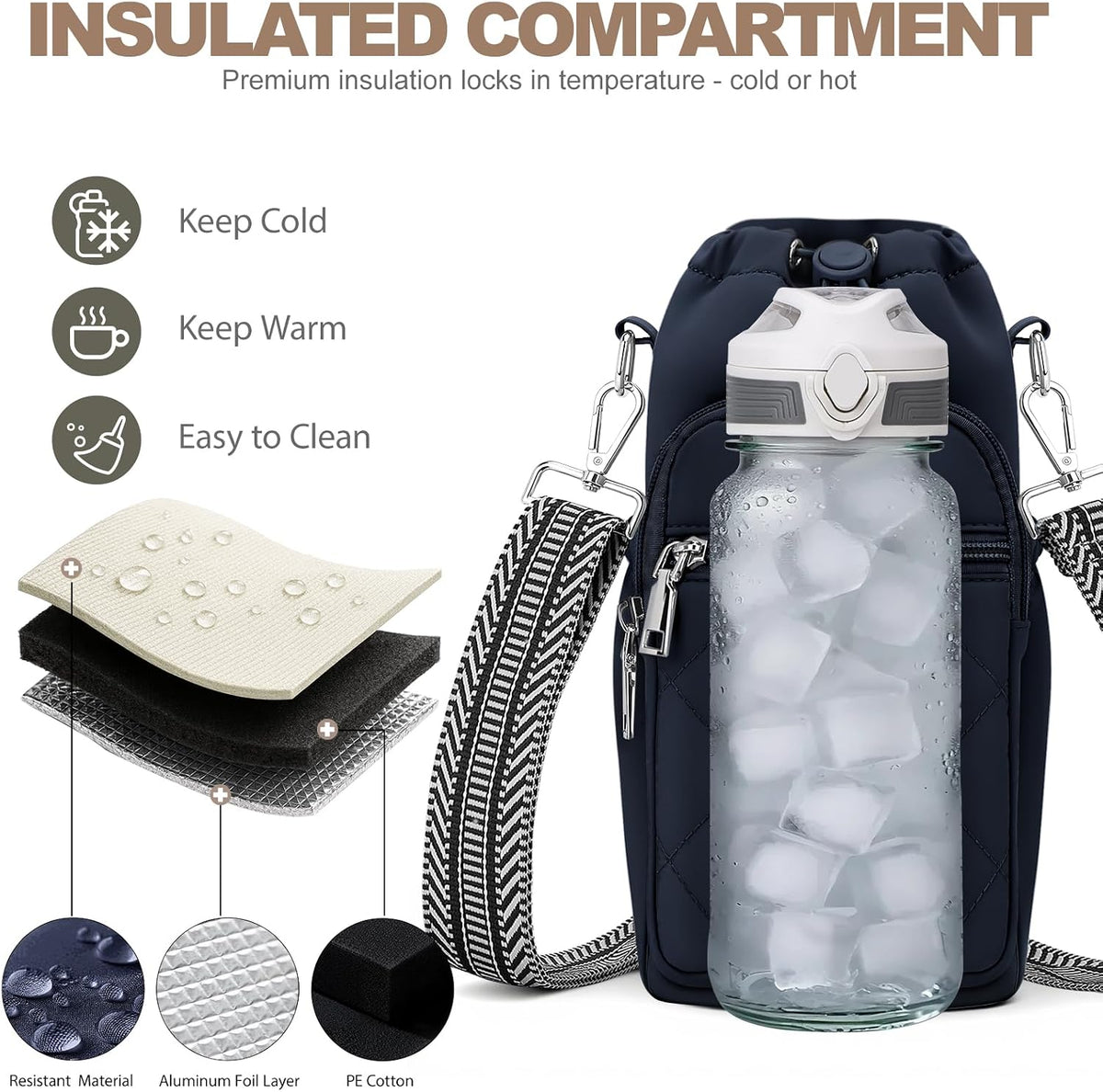 SYTRAH Water Bottle Carrier Bag with Strap, Water Bottle Purse with Phone Pocket 40oz for Walking Hiking