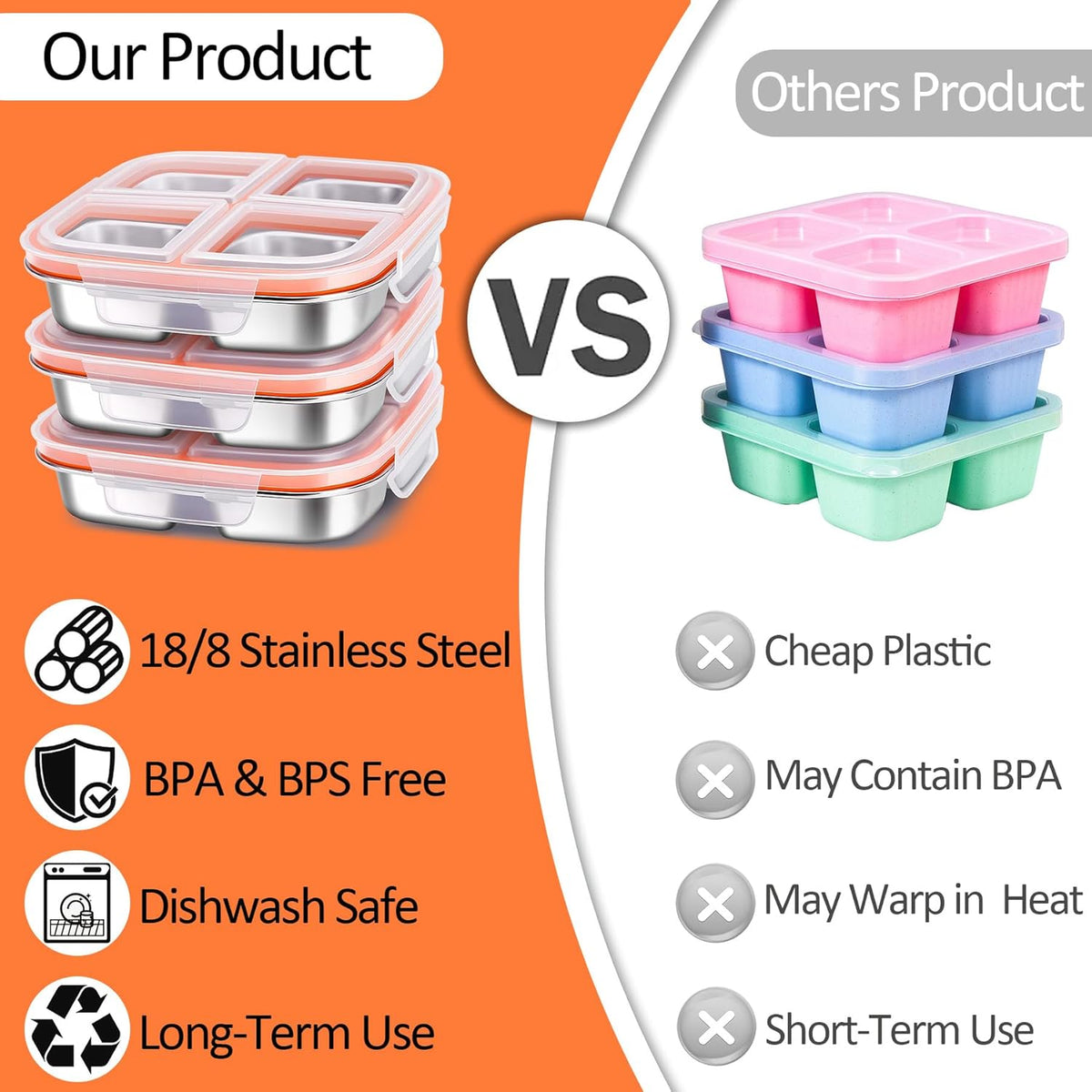 KTKUDY Stainless Steel Snack Containers - Divided Bento Snack Box - 4 Compartment Meal Prep Lunch Containers for Kids Daycare, School, Work, Travel
