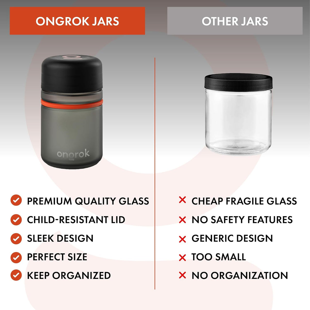 ONGROK Glass Storage Jar, 180ml | UV Herb/Spice Jar with Child‑Resistant Lid, Color‑Coded Glass Containers to Preserve Smell and Aroma