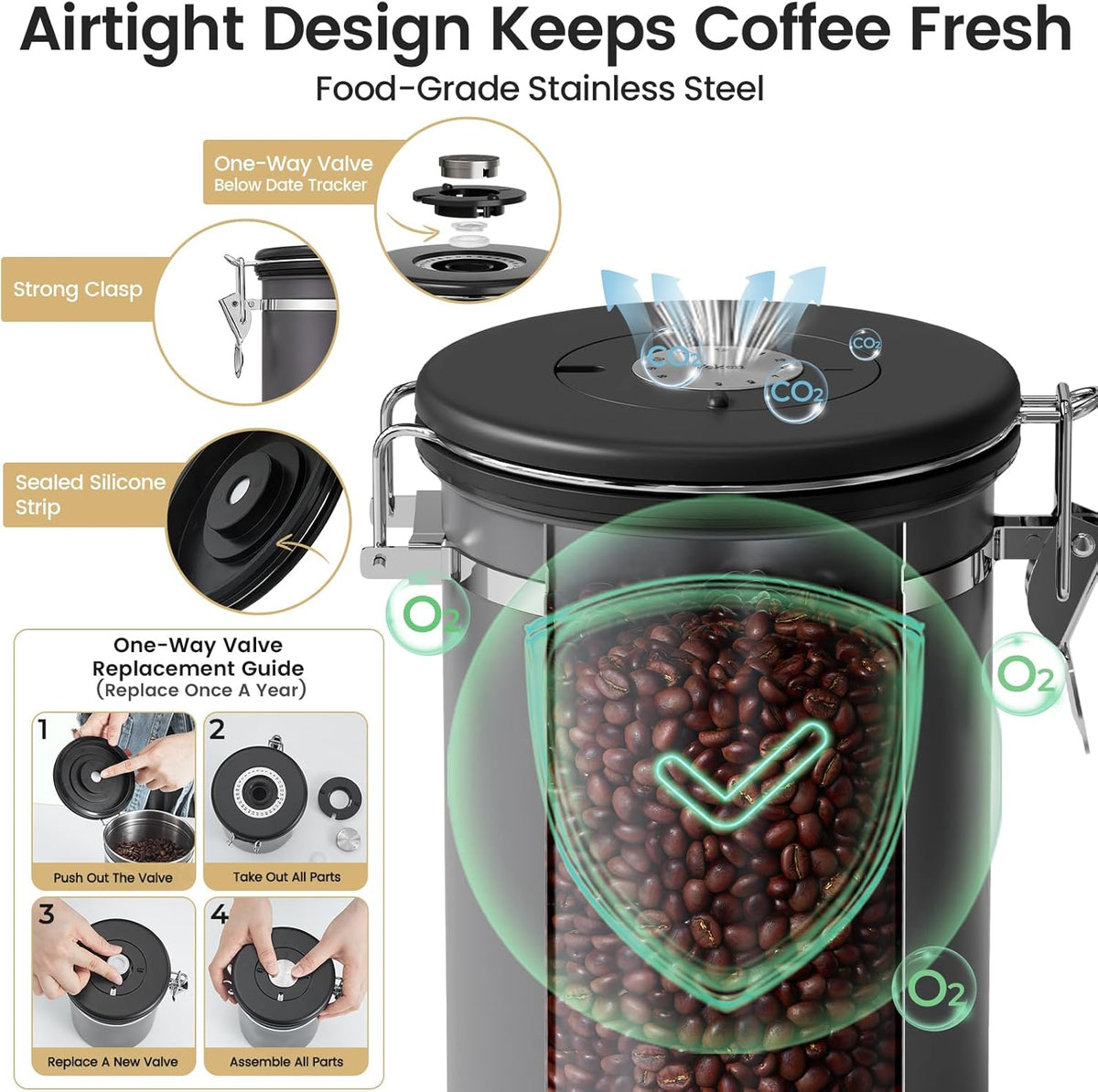 Veken Coffee Canister with Window, Family Choice Awards Winner, Airtight Stainless Steel Home Kitchen Food Storage Container with Lids for Grounds, Beans, Tea, Flour,Cereal,Sugar Jars,Scoop,16OZ,Black