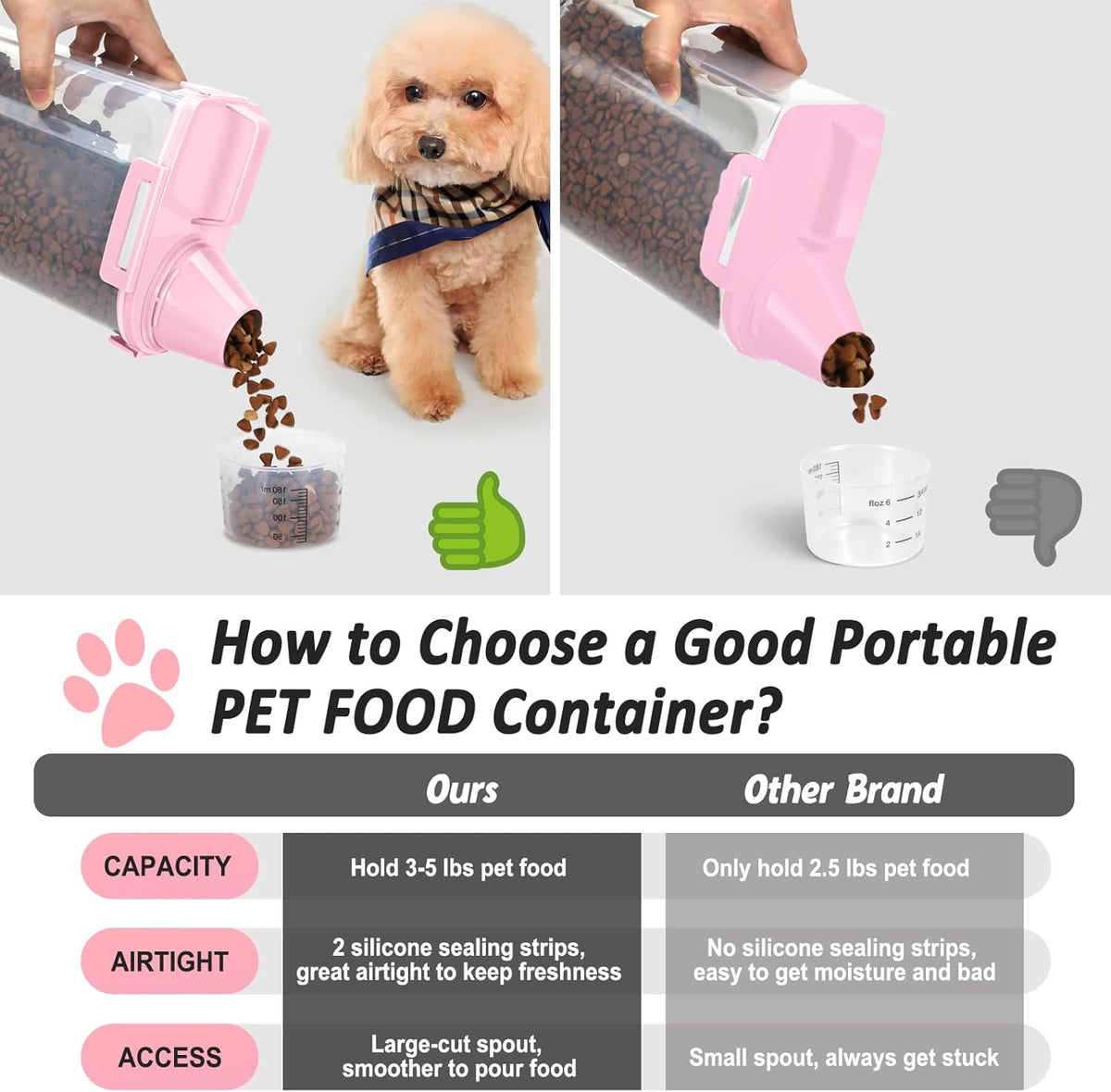 Dog Cat Food Storage Container 3-5lb, Pet Food Container Airtight with Large Spout & Cup, BPA-Free Plastic Food Dispenser for Pet Food, Bird Seed, Rice, Flour (Pink (3L-1pack))