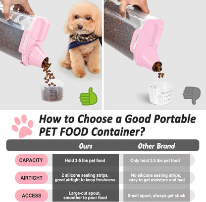 Dog Cat Food Storage Container 3-5lb, Pet Food Container Airtight with Large Spout & Cup, BPA-Free Plastic Food Dispenser for Pet Food, Bird Seed, Rice, Flour (Pink (3L-1pack))