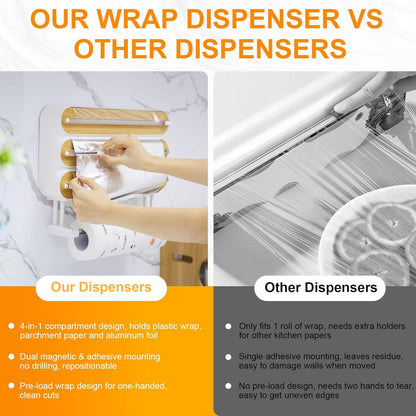 4in1 Plastic Wrap Dispenser with Cutter Aluminum Foil Organizer Wrapping Paper Storage and Kitchen Towel Holder Ideal for Kitchen Organization and Countertop Space Saving