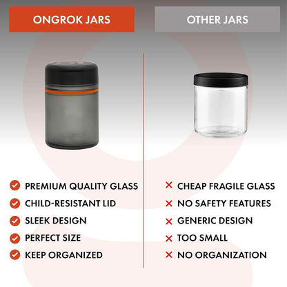 ONGROK Glass Storage Jar, 180ml | UV Herb/Spice Jar with Child‑Resistant Lid, Color‑Coded Glass Containers to Preserve Smell and Aroma
