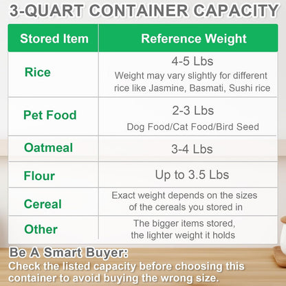 TBMax Rice Container Cereal Storage Container 2 Pack 5 Lbs, Kitchen Pantry Dry Food Storage Holder with Easy-Pouring Spout & Handy Cup, Small Pet Dog Cat Food Dispenser for Daily Feeding -Grey