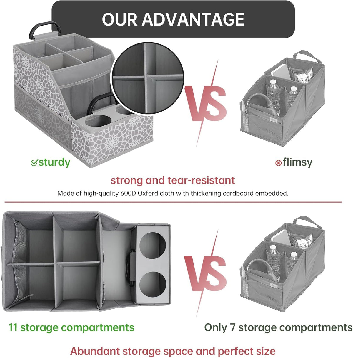 MULISOFT Car Seat Organizer- Backseat Car Organizer with 11 Storages Compartments and 2 Cup Holders, Organizers and Storage, Front Seat for Travel Kids,Black