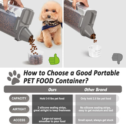 Dog Cat Food Storage Container 3-5lb, Pet Food Container Airtight with Large Spout & Cup, BPA-Free Plastic Food Dispenser for Pet Food, Bird Seed, Rice, Flour (Pink (3L-1pack))