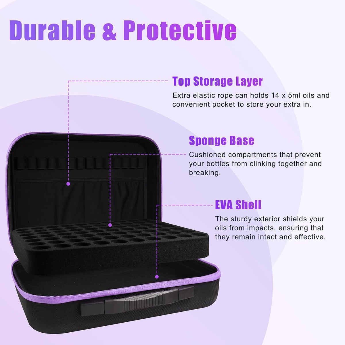 Essential Oil Storage Holder Organizer Carrying Case - 30 Bottles | Hard Shell Essential Oils Box Holds 5ml 10ml 15ml Bottle Travel Bag with Labels & Foam Insert for doTERRA & Young Living