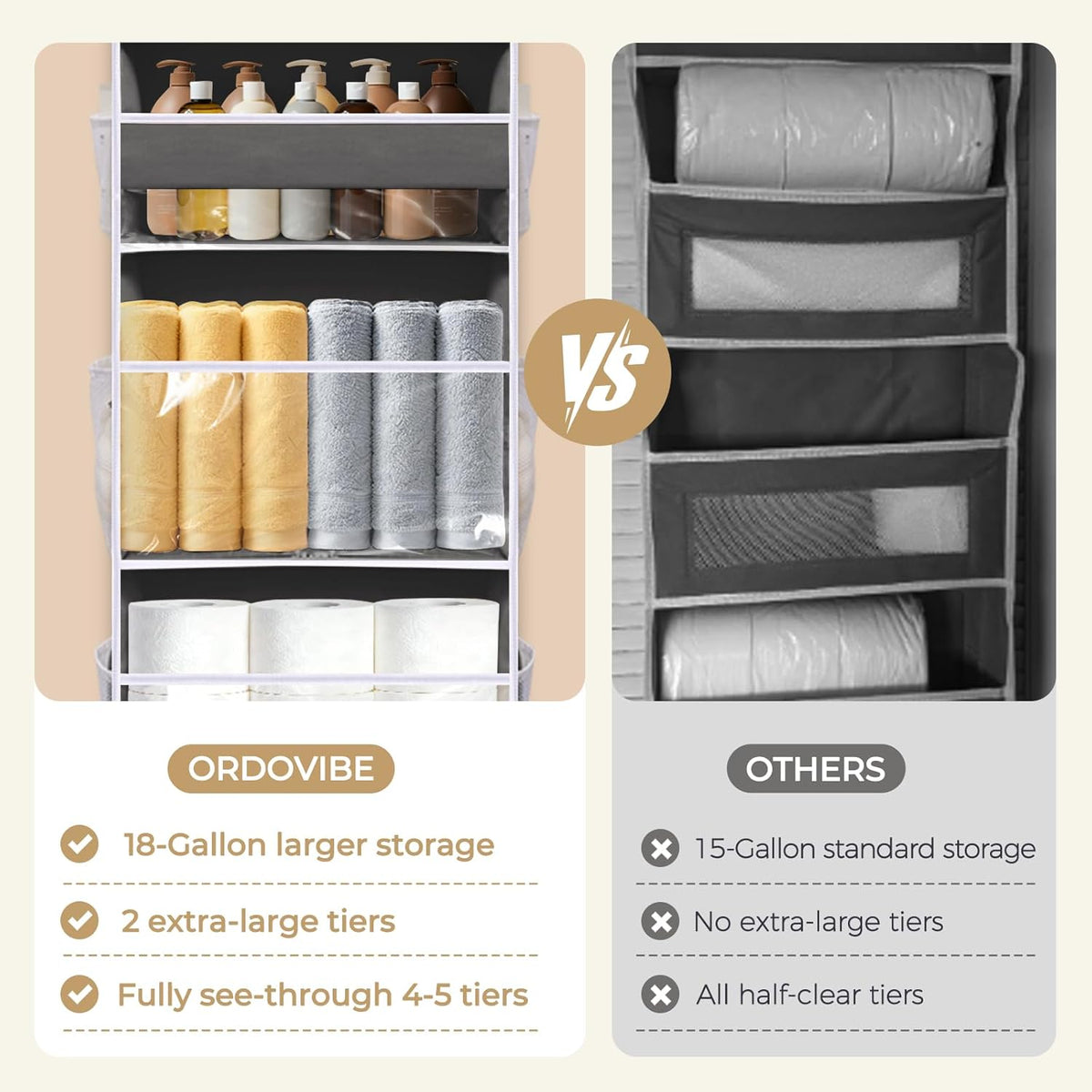 5 Tiers Over the Door Organizer with 10 Mesh Side Pockets, 44 lbs Weight Capacity Closet Hanging Storage Organizer with Large Clear Window Kids Toys, Shoes, Diapers, Beige