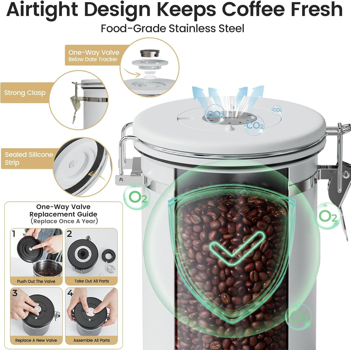 Veken Coffee Canister with Window, Family Choice Awards Winner, Airtight Stainless Steel Home Kitchen Food Storage Container with Lids for Grounds, Beans, Tea, Flour,Cereal,Sugar Jars,Scoop,16OZ,Black