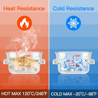 4 pcs 4qt Food Storage Containers with Lid, Square Clear Commercial Food Storage Containers with Handle and Scale for Food Storage in Home Kitchen & Dining (Green)