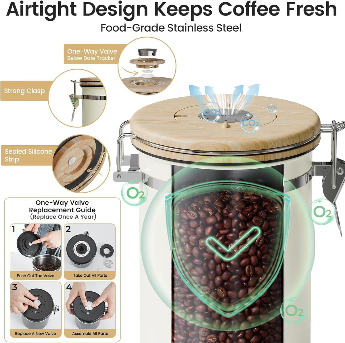 Veken Coffee Canister with Window, Family Choice Awards Winner, Airtight Stainless Steel Home Kitchen Food Storage Container with Lids for Grounds, Beans, Tea, Flour,Cereal,Sugar Jars,Scoop,16OZ,Black