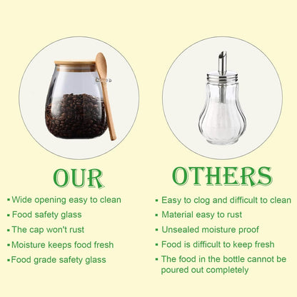 CNWSGEM Sugar Bowls Sugar Container 25.36 FL OZ Glass Coffee Canister Airtight Food Storage Jar with Lid and Spoon Candy Jar Coffee Bar Accessories Storage Beans Powder (Conical)