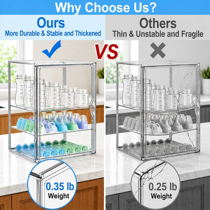 Baby Bottle Storage Organizer, Large 3 Tier Acrylic Bottle Storage Organizer Container for Countertop, Clear Plastic Bottle Station Organizers for Kitchen Cabinet Vanity Bathroom, Gifts for New Mom