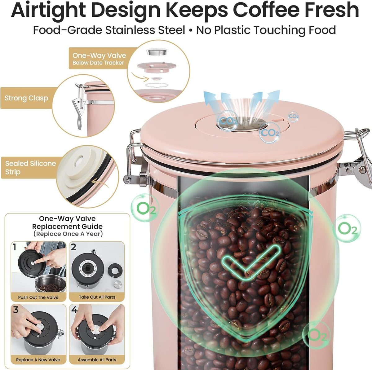 Veken Coffee Canister, 39OZ Large, Mothers Day Gifts For Women, Airtight Stainless Steel Food Storage Container for 2.2lbs Coffee Beans, Ground, Sugar, Tea, Flour, Cereal,Kitchen Bar Accessories,Cream