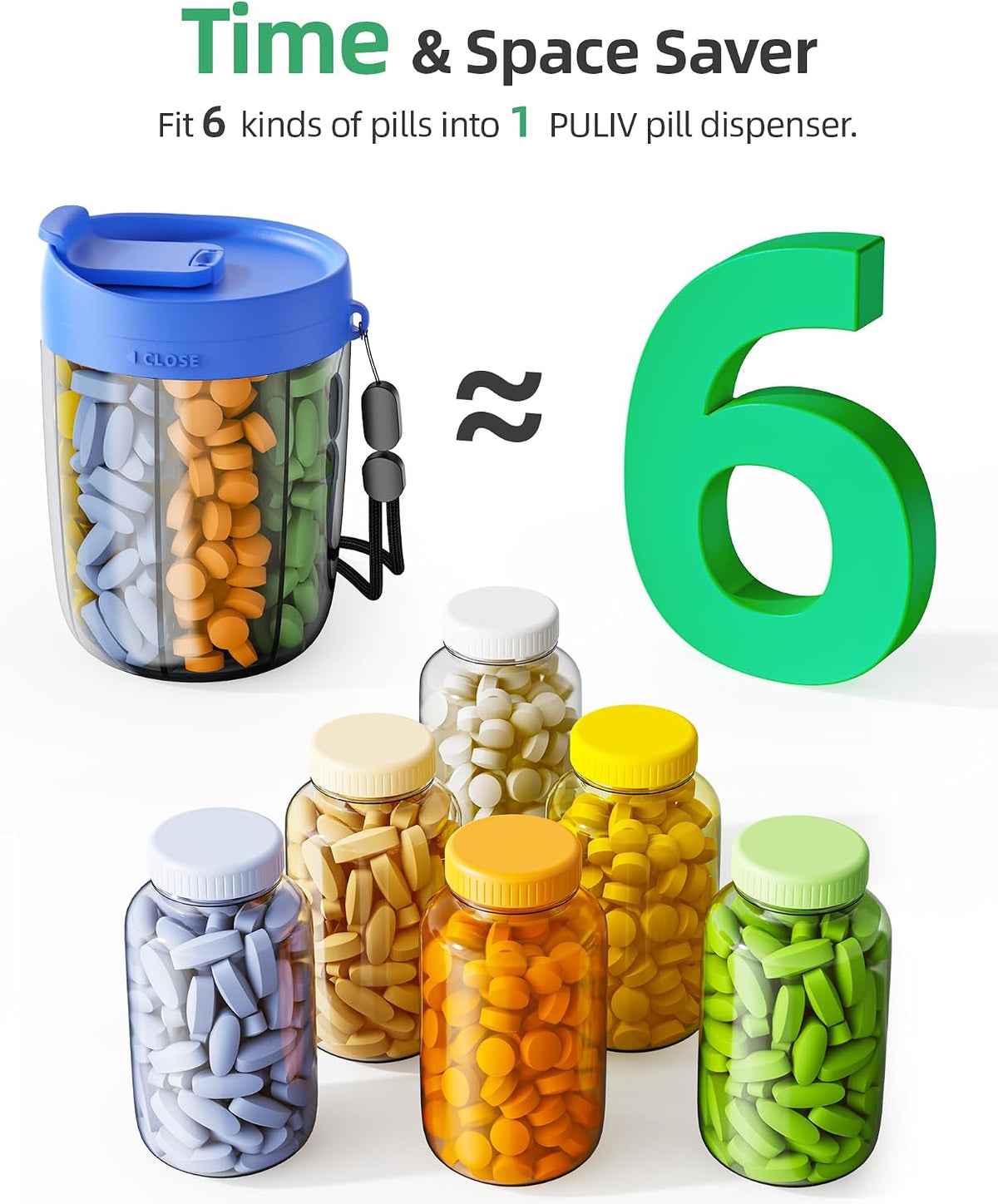 PULIV Large Pill Bottle Organizer for Holding 6 Various Vitamins without Filling Hassle, Supplement Organizer for Travel, Anti-Mixing Pill Box Case with Wide Opening for Easy Pill Retrieval, 20 Labels