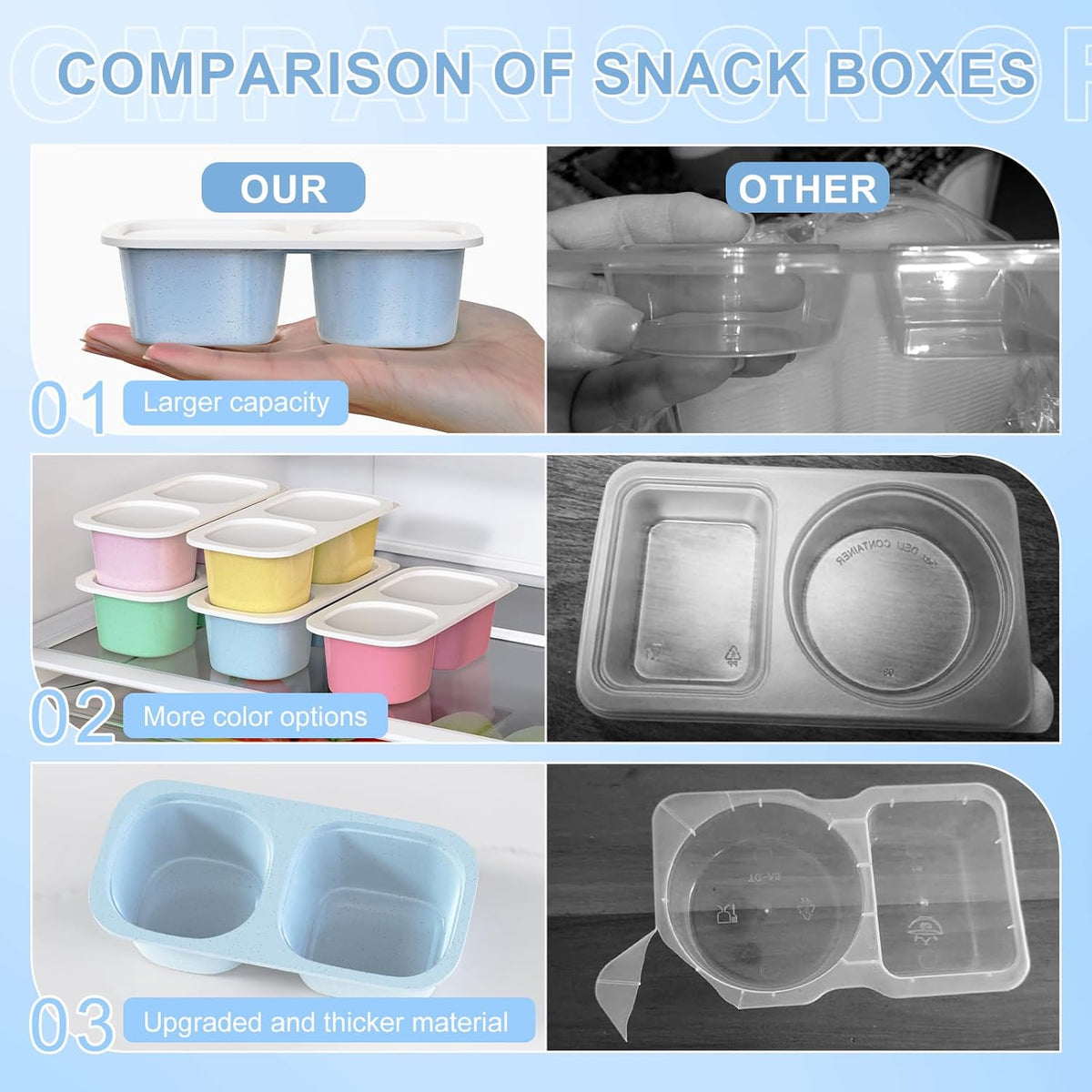 Snack Pack Containers for Kids, Reusable Snack Containers with Lids, 2 Compartment Small Bento Snack Box, BPA-Free, Lunchbox Accessories for Travel