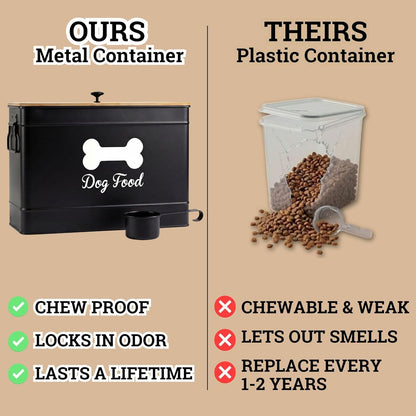 Dog Food Container Airtight 15-20 lb (70 Cup) Capacity with Metal Scoop - Cute Airtight Dog Food Storage Container with Bamboo Lid - Black Metal Kibble Storage Bin for Dogs up to 100 lbs - Big Pet Jar