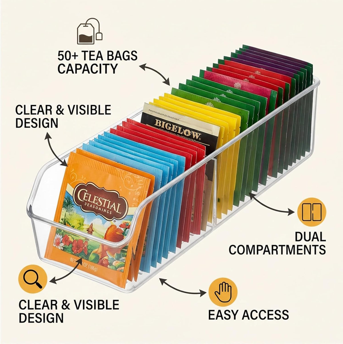 Tea Bag Organizer, Tea Bag Holder, Clear Plastic Tea Organizer for Cabinet, 2 Compartment Storage for Tea, Coffee, Sugar, Seasoning Packets, Fridge, Tabletop, Kitchen Countertop